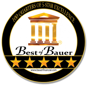 Best of Bauer logo